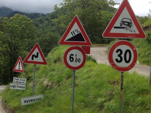 Road signs in Italy