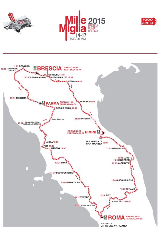 Mille Miglia route